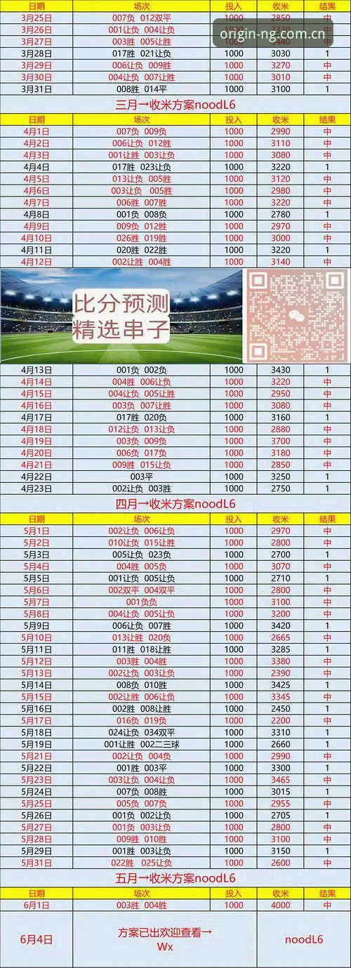 NGC官方主站赛事数据CN版下载完整指南——从寻路到落地，一站式答疑